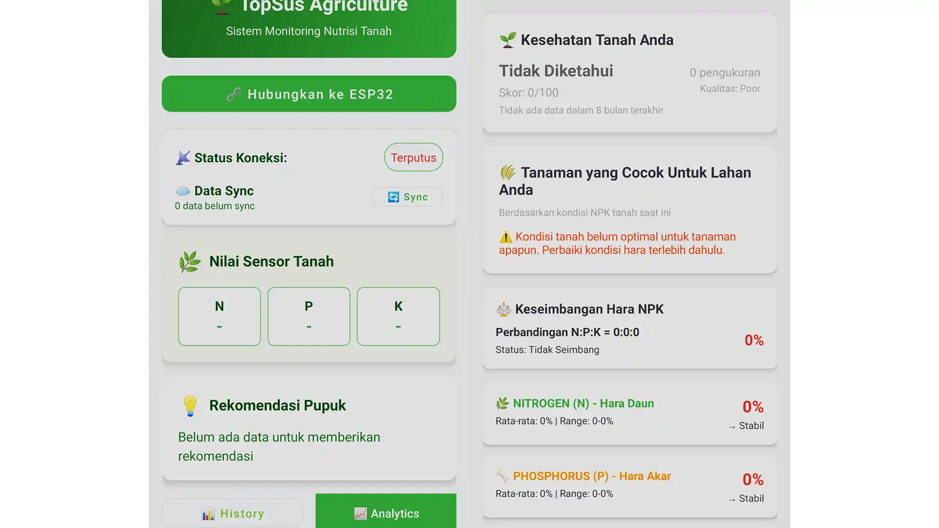 Topsus